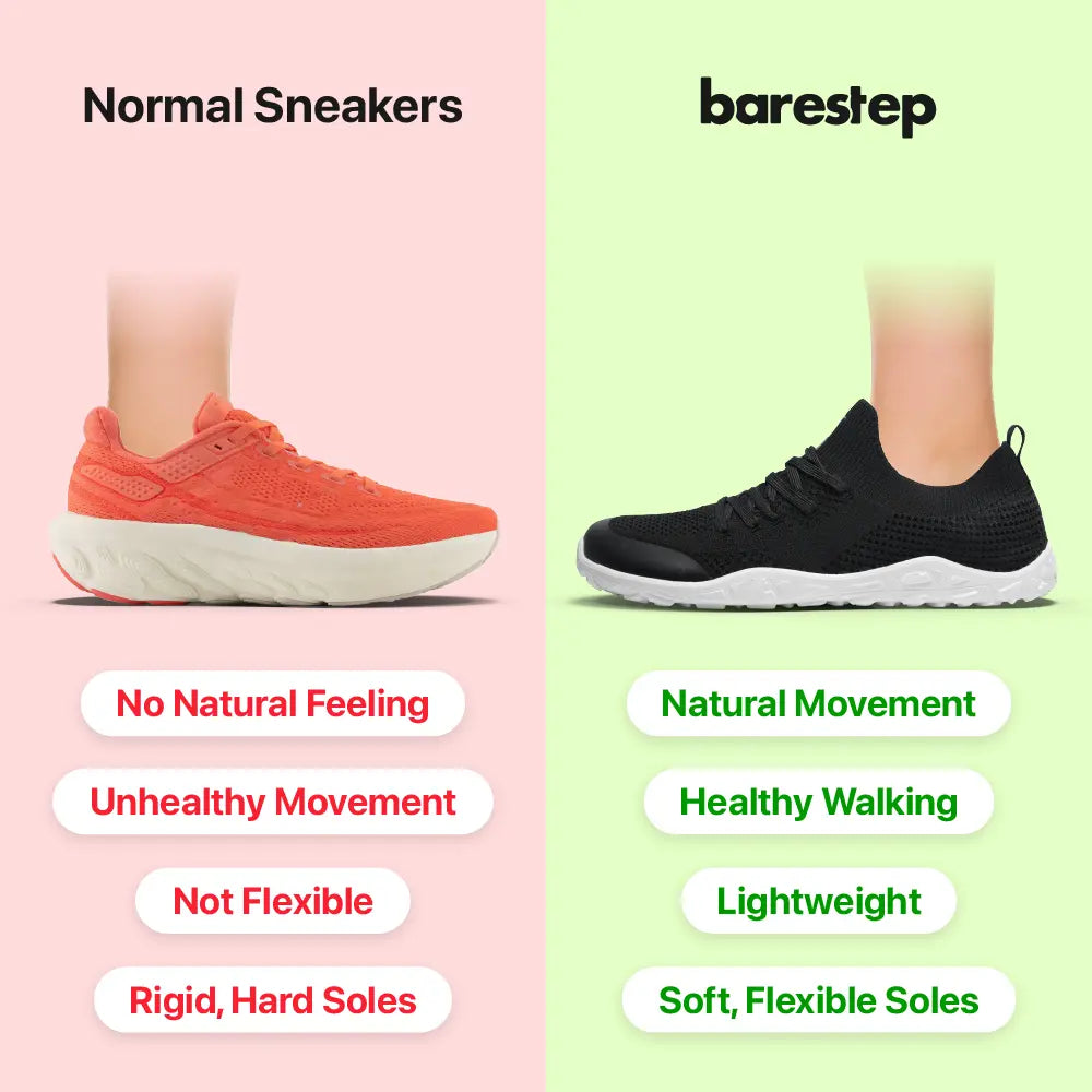 Barestep Active 3.0
