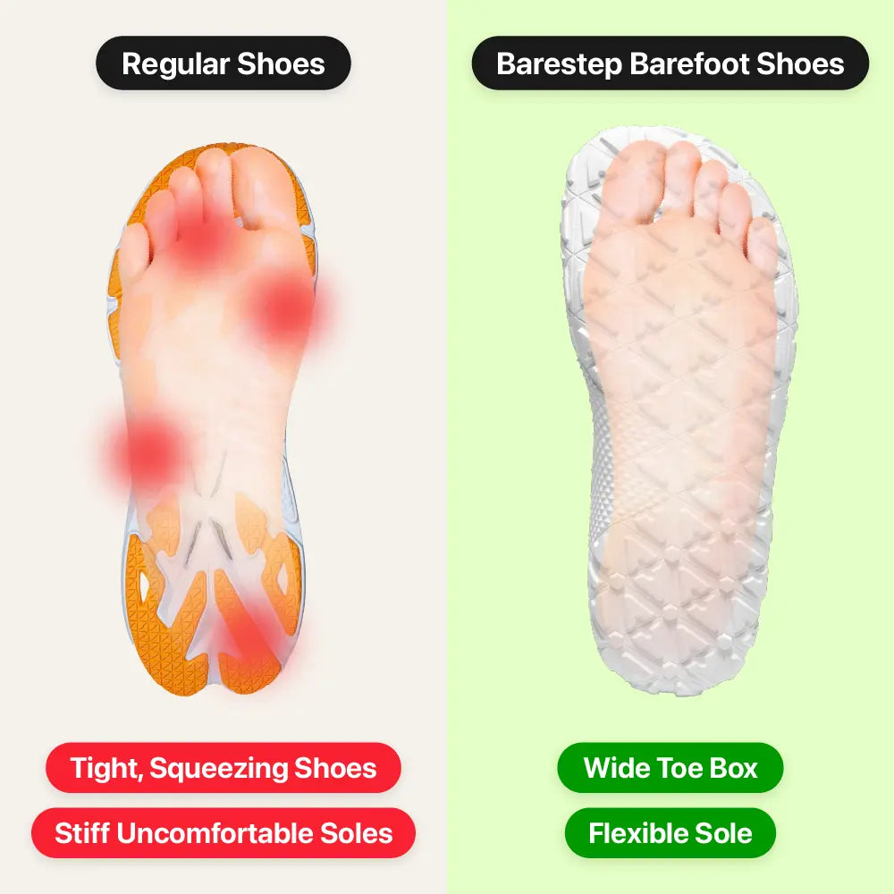 Barestep Active 3.0 (Clearance)