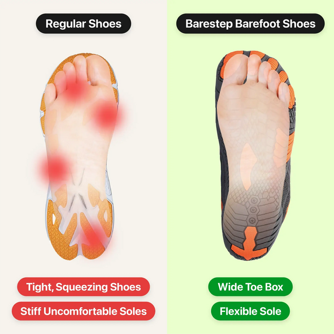 Build Stronger and Healthier Feet