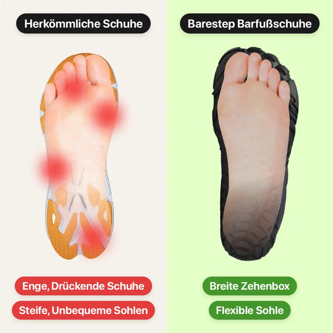 Build Stronger and Healthier Feet