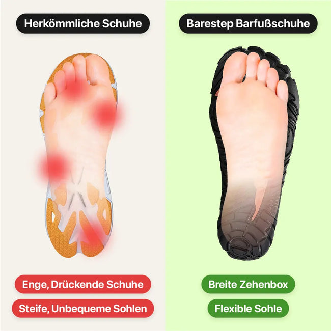 Build Stronger and Healthier Feet