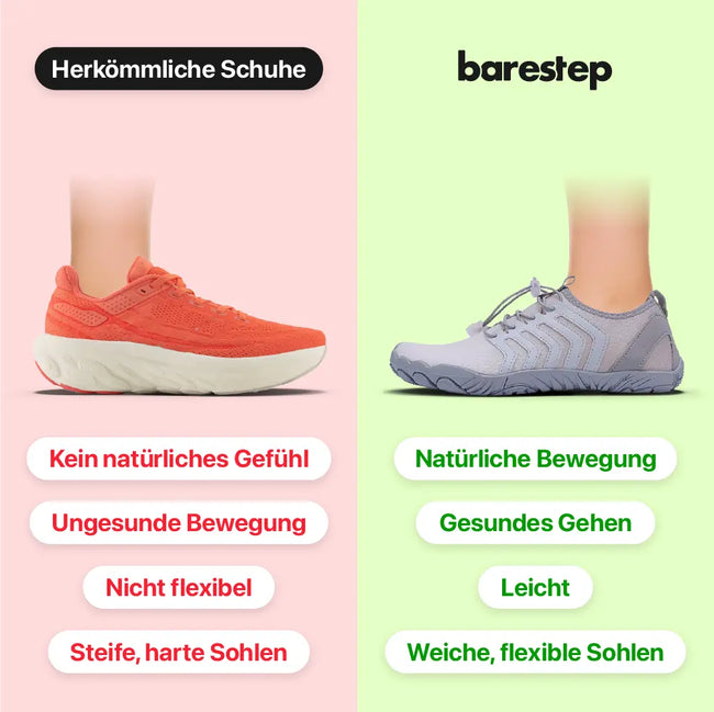 Say Goodbye to Pain, Hello to Comfort