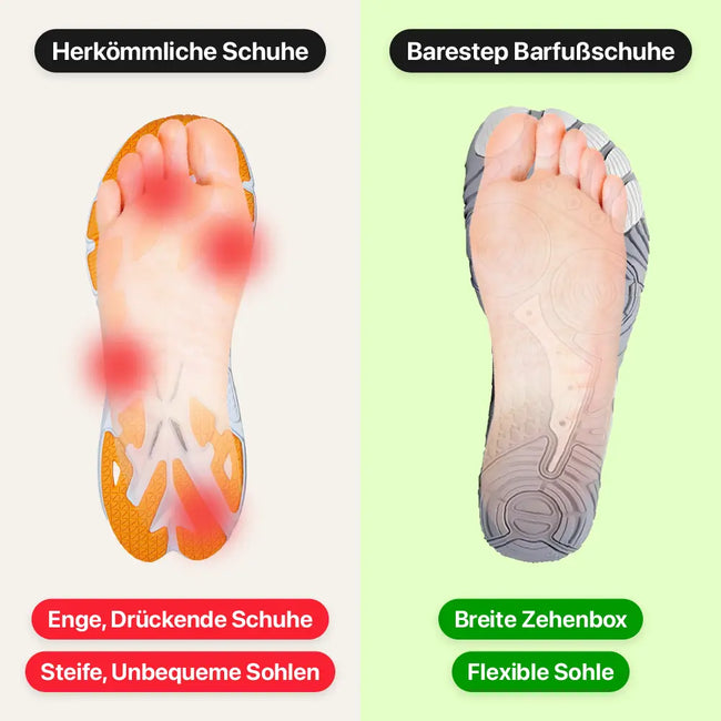 Build Stronger and Healthier Feet