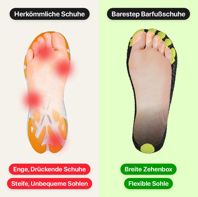 Build Stronger and Healthier Feet