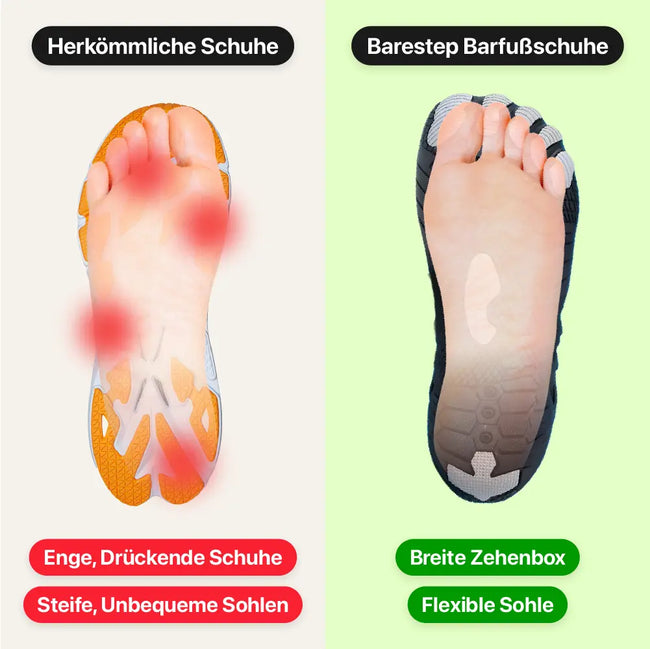 Build Stronger and Healthier Feet