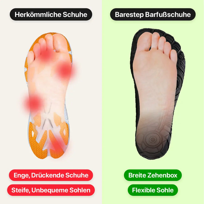 Build Stronger and Healthier Feet