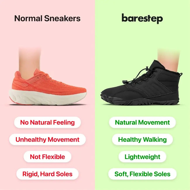 Say Goodbye to Pain, Hello to Comfort