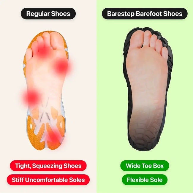 Build Stronger and Healthier Feet
