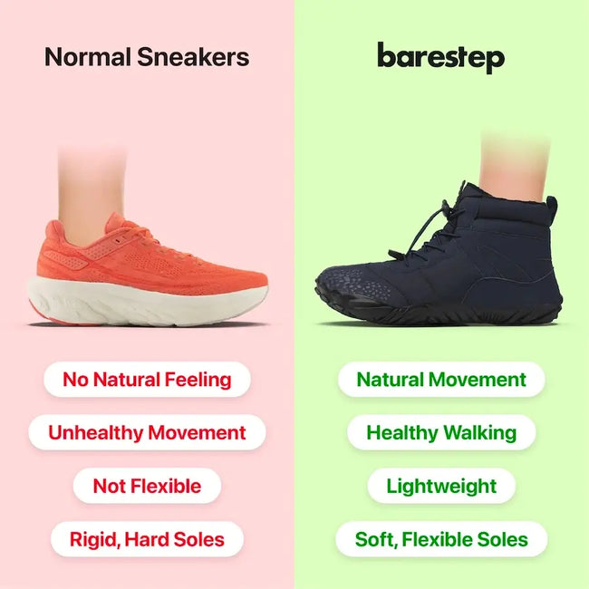 Say Goodbye to Pain, Hello to Comfort