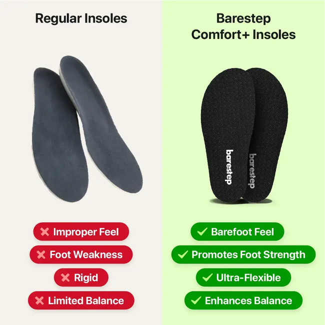 Say Goodbye to Pain, Hello to Comfort