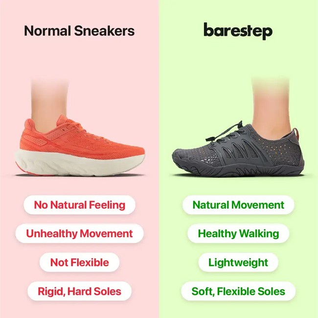 Say Goodbye to Pain, Hello to Comfort