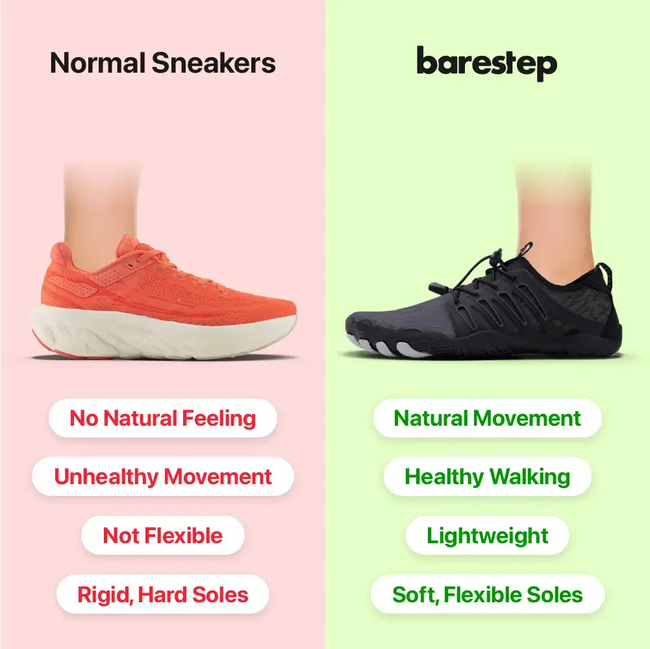 Say Goodbye to Pain, Hello to Comfort