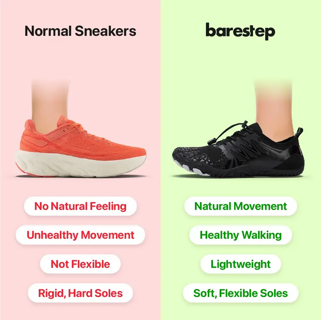 Say Goodbye to Pain, Hello to Comfort