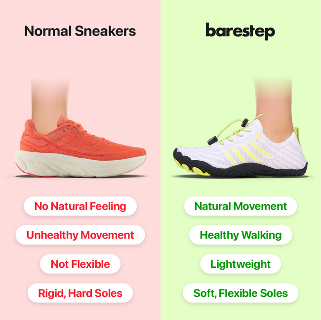 Say Goodbye to Pain, Hello to Comfort