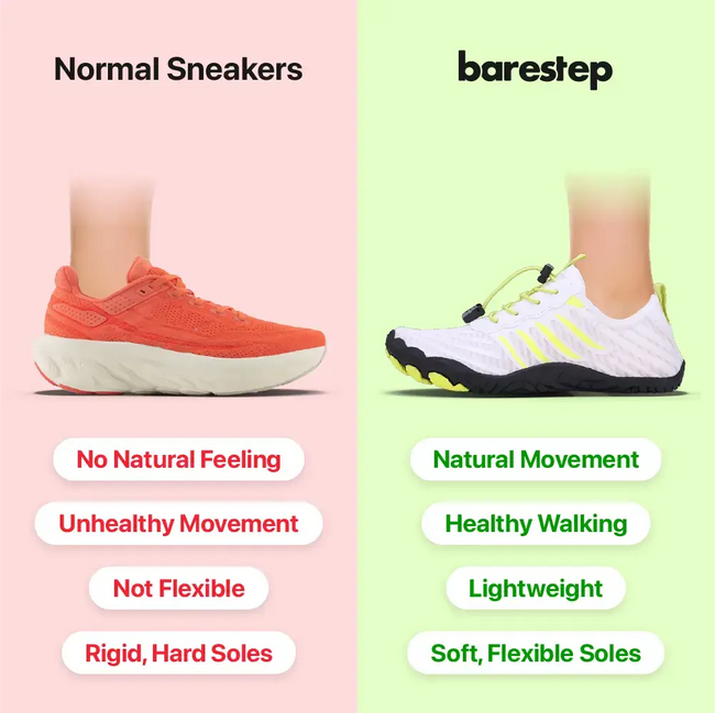 Say Goodbye to Pain, Hello to Comfort