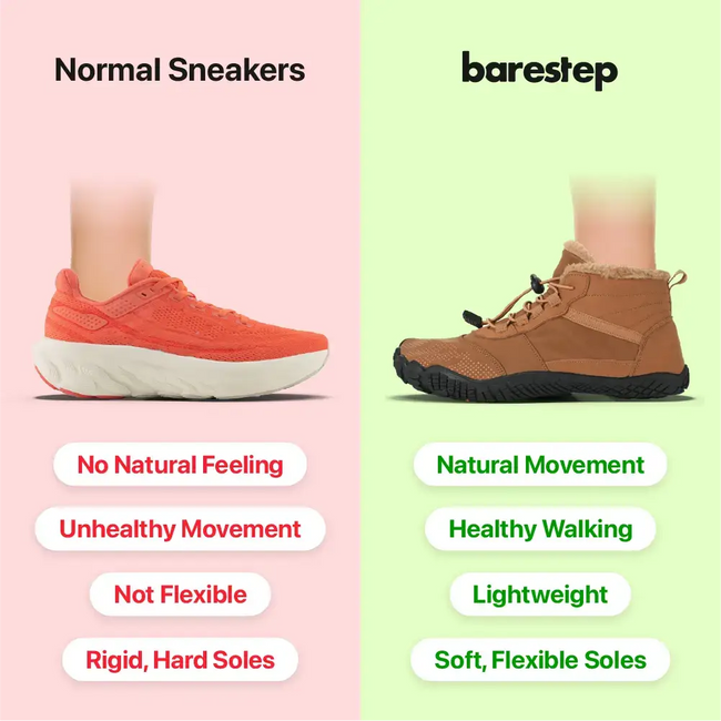 Say Goodbye to Pain, Hello to Comfort