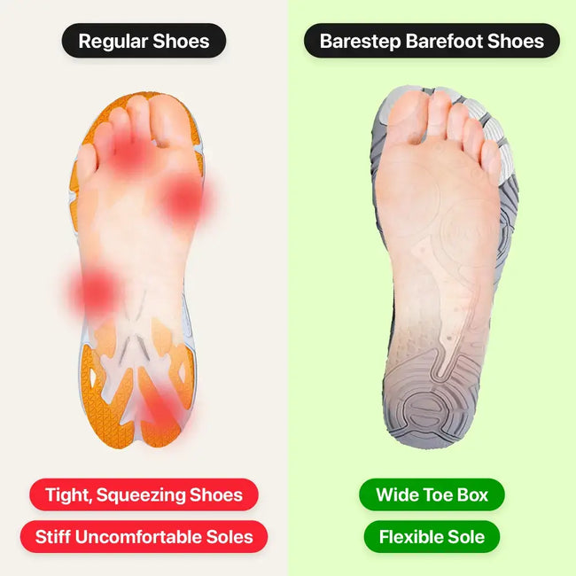 Build Stronger and Healthier Feet