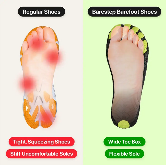 Build Stronger and Healthier Feet