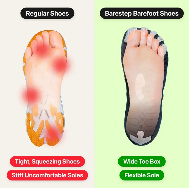 Build Stronger and Healthier Feet