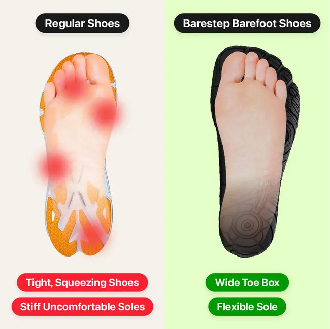 Build Stronger and Healthier Feet