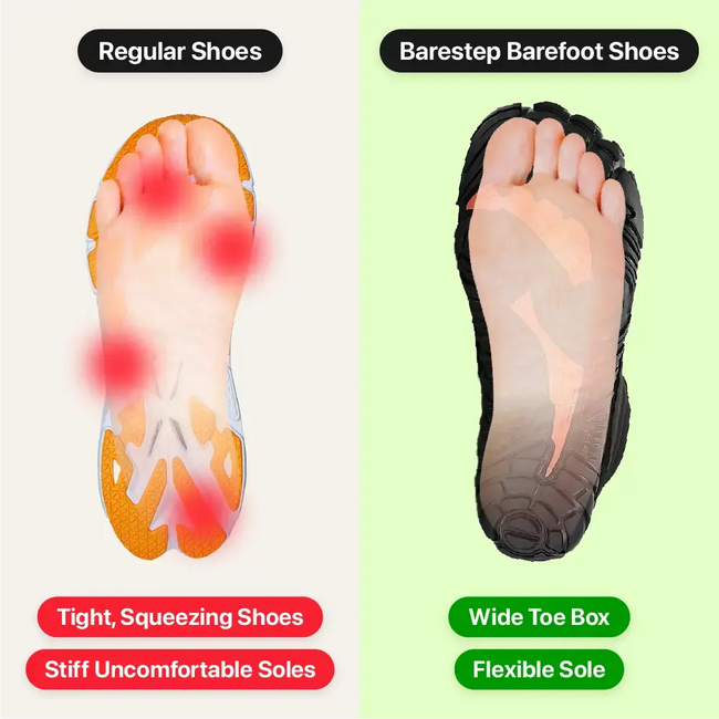Build Stronger and Healthier Feet