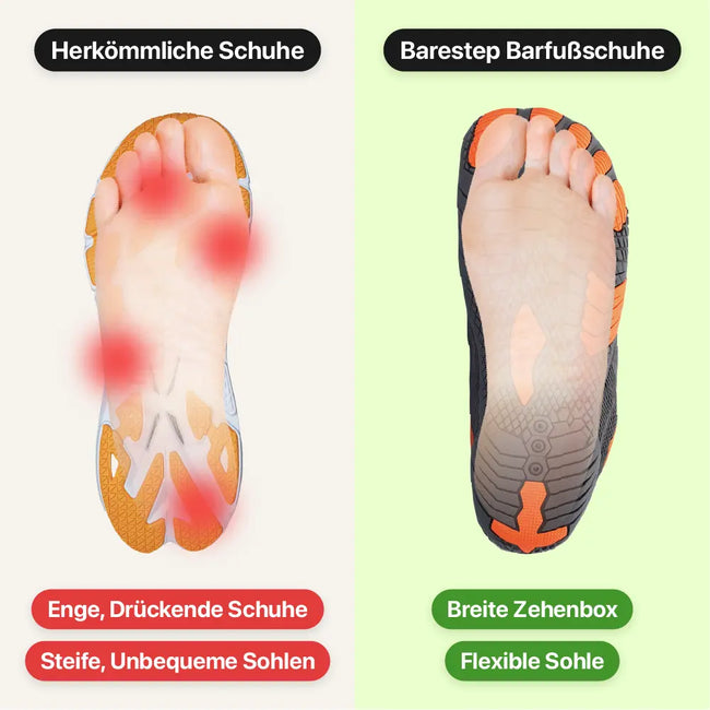 Build Stronger and Healthier Feet