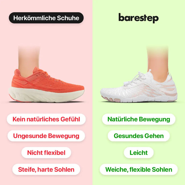 Say Goodbye to Pain, Hello to Comfort