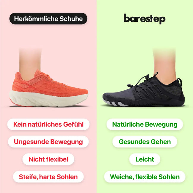 Say Goodbye to Pain, Hello to Comfort