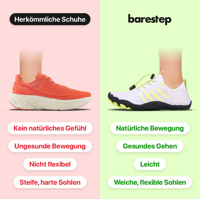 Say Goodbye to Pain, Hello to Comfort