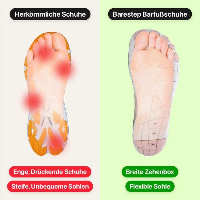 Build Stronger and Healthier Feet