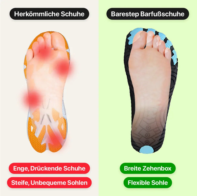 Build Stronger and Healthier Feet