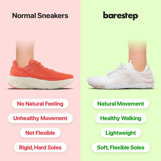 Say Goodbye to Pain, Hello to Comfort