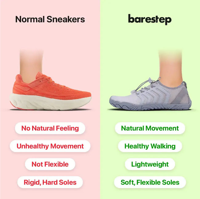 Say Goodbye to Pain, Hello to Comfort