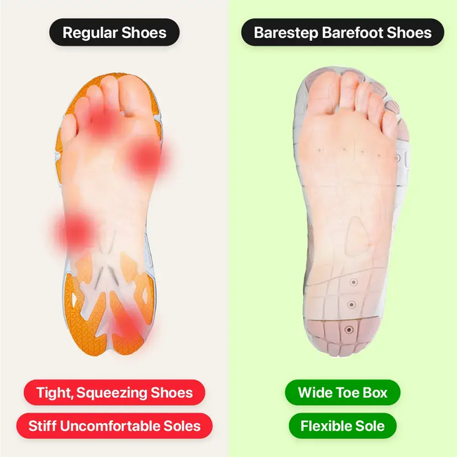 Build Stronger and Healthier Feet