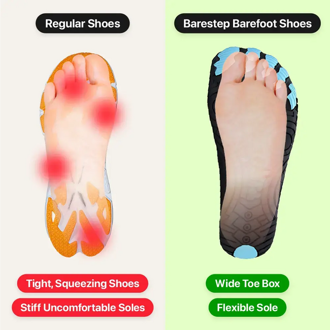 Build Stronger and Healthier Feet